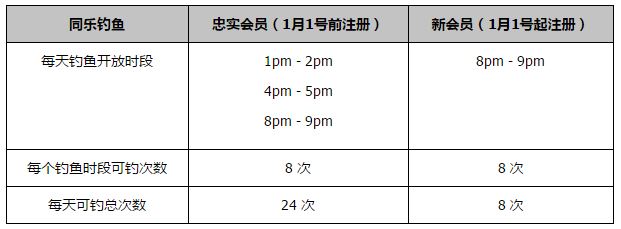 阿利森这样谈道：“今天带给我们的不是失望，我们也不会感到沮丧，因为我们踢了一场非常精彩的比赛。